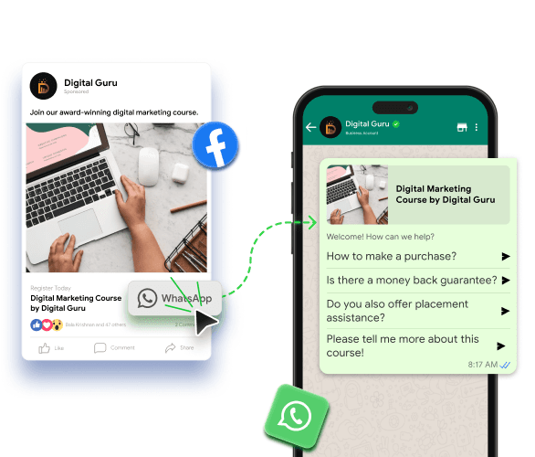 Click to WhatsApp Ads
