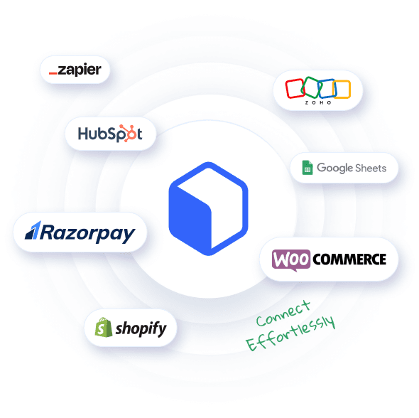 Integrations with various business apps
