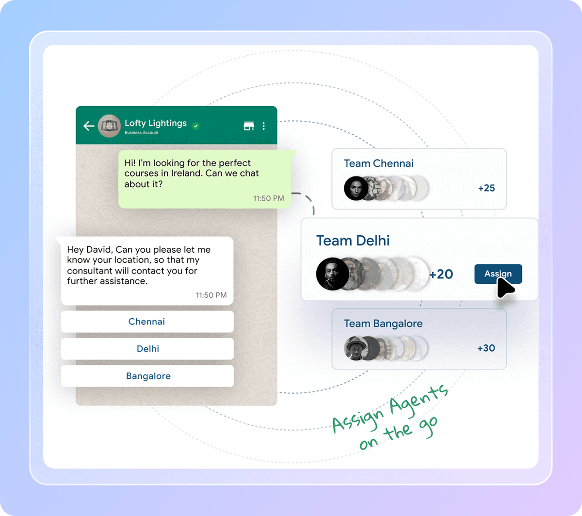 Assign leads like a pro – no micromanaging