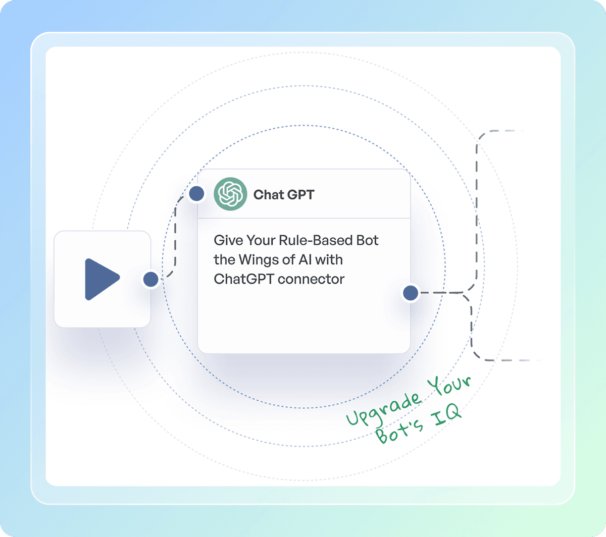 AI-powered conversations