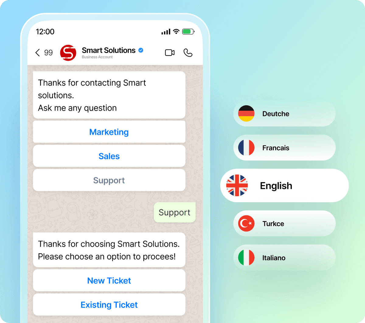 Replace repetitive queries with 24/7 bot power