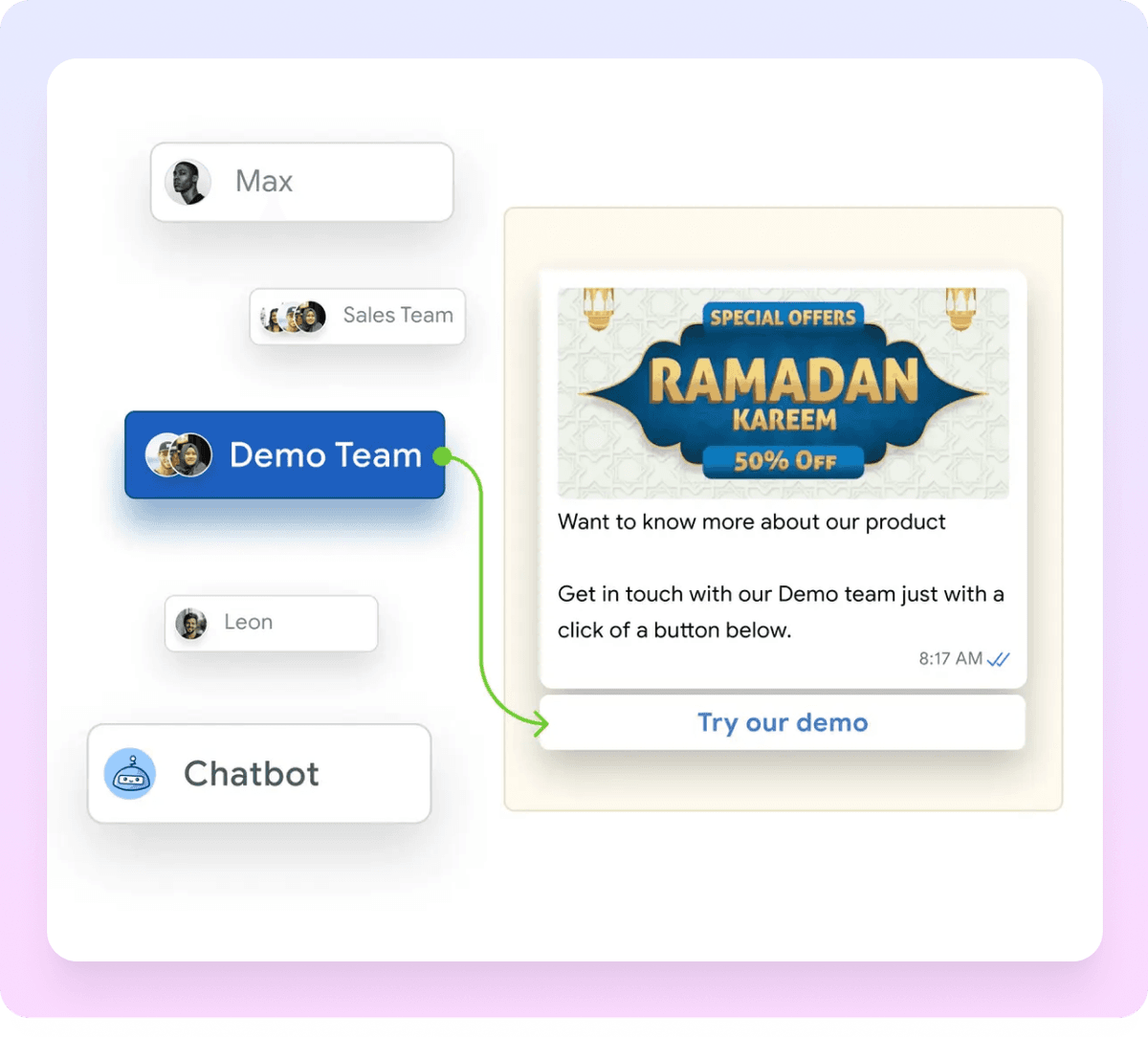 Precise segmentation and targeting