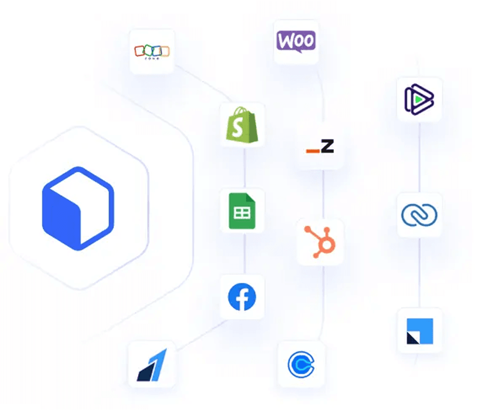 Integration made effortless