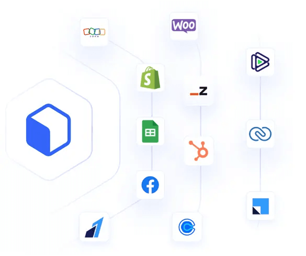 Seamless CRM integrations