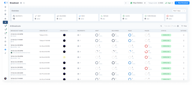 proceed to integrates