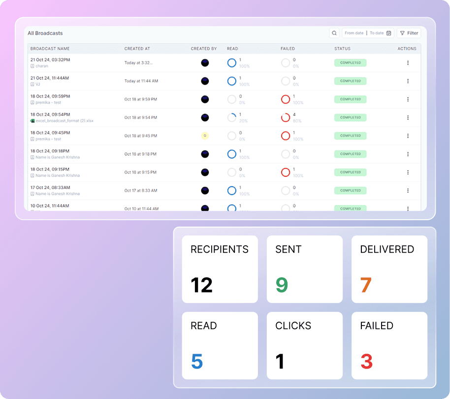 Your workflow, optimized