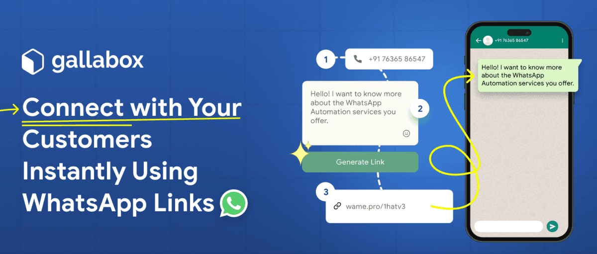 Connect with Your Customers Instantly Using WhatsApp Links