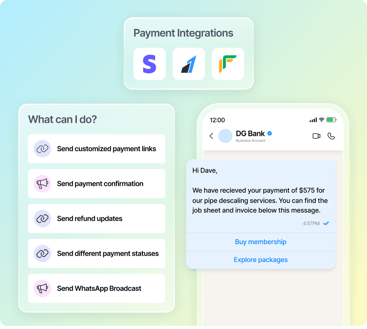 Leverage an automation-first integration ecosystem