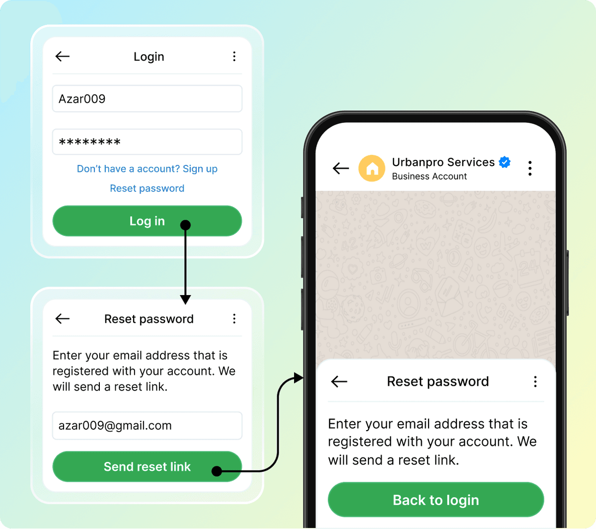 Automate responses and build flows that convert