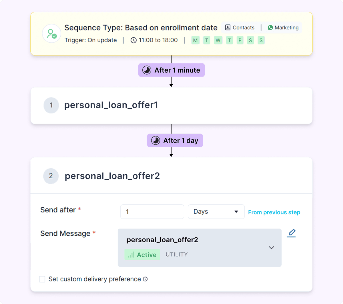 Campaign builder and audience targeting