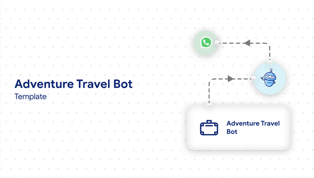Adventure travel bot