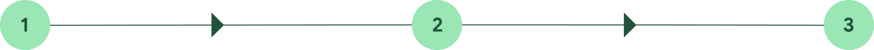 Steps to create QR code