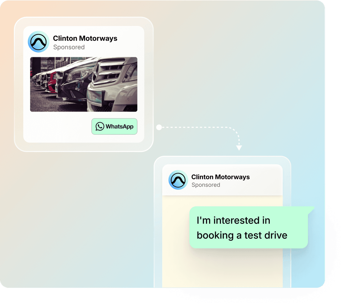 Ad integrations for better lead capturing