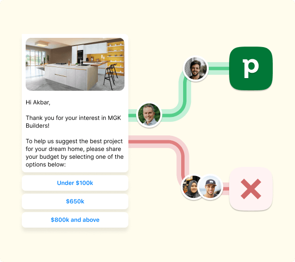 WHATSAPP PIPEDRIVE INTEGRATION