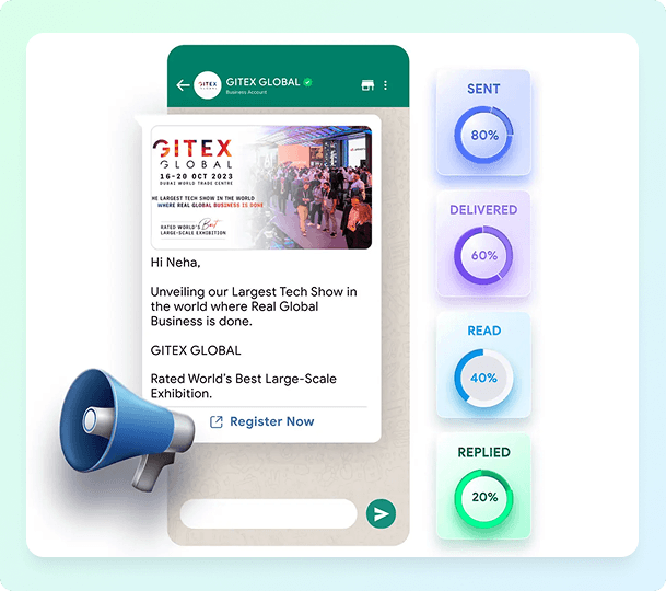Hit peak productivity with an AI-powered compose box
