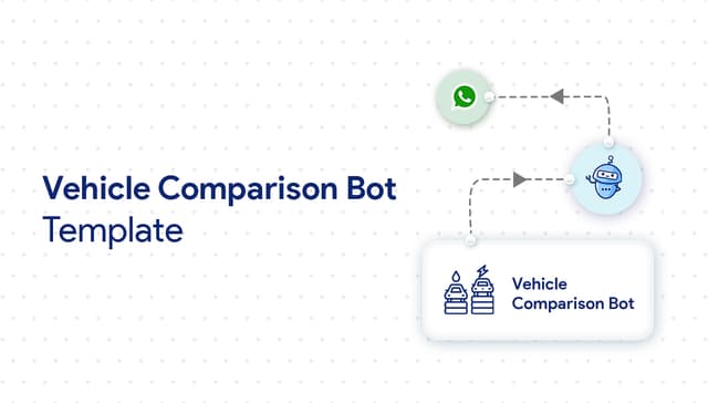 Vehicle Comparison Bot